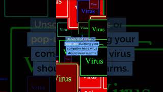 🚨 Don't Fall for This Tech Support Scam! | Cyber PSA  #CyberSecurity #PSA #TechSupportScam