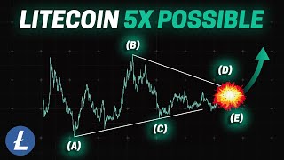 LTC: Litecoin May Be the Next 5x Coin (low risk, high reward) | Elliott Wave Technical Analysis
