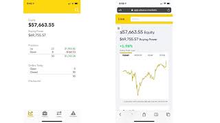 Trading Robot Development Challenge-DAY7,量化交易算法实测,期待五年后收益至少翻十倍!!