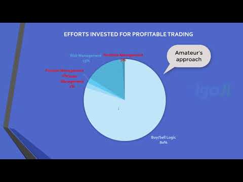 Amibroker Quant Trading Course 6.1 Masterstroke - Algo Trading with Amibroker