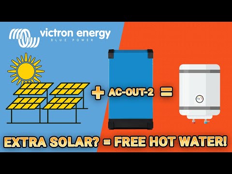 DON'T WASTE YOUR SOLAR - Enable AC-OUT-2 based on BATTERY SOC [UPDATED 2024]