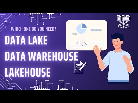 Data Lake vs Data Warehouse vs Lakehouse | Data Engineering Basics