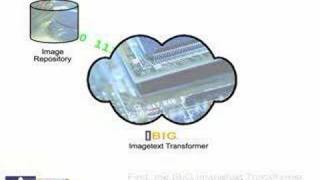 IBIG - Imagetext Business Intelligence Gateway