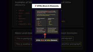 📌 HTML Block vs Inline Elements #frontend #webdesign #webdevelopment #css #html