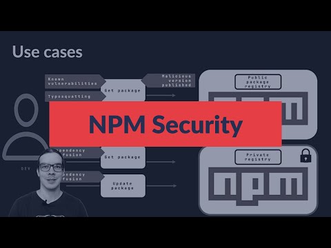 Instant Threat Modeling - #23 NPM Security