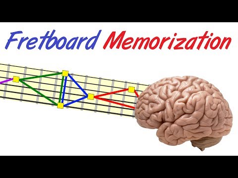 Guitar Fretboard Memorization - A Different Approach