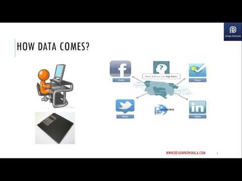 2016 03 26 06 40 Big Data Session