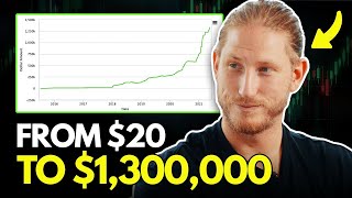 From $20 to Over $1,300,000 in Trading Profits - Mike 'Huddie' Hudson
