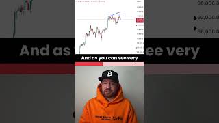 WARNING: BITCOIN CRASH SOON!? #bitcoin #crash