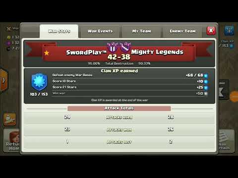 SwordPlay vs Mighty Legends | SwordPlay War Attacks | Win streak of 9 vs 12