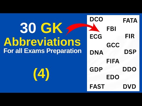 Abbreviations for Competitive exams | General Knowledge Questions full Form | #knowledge #quiz #gk 