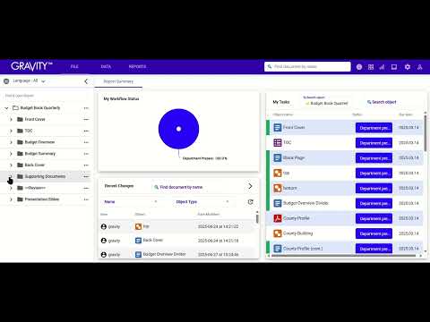 Roll Your Report Forward