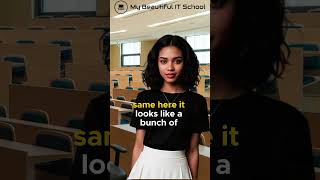 HTML for Beginners: The Basics You Need to Know in 4 Minutes