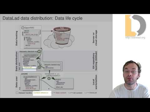 DataLad - Decentralized Distribution and Sharing of Scientific Datasets