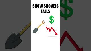 How Short Selling Works