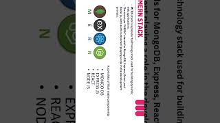 Full Stack Web Development Internship At Webstack Academy || Homely Hub