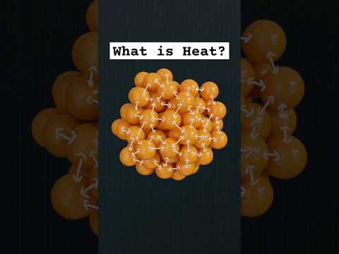What is heat?