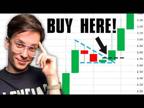 The Only Candlestick Pattern You'll Ever Need! (Full Tutorial!)