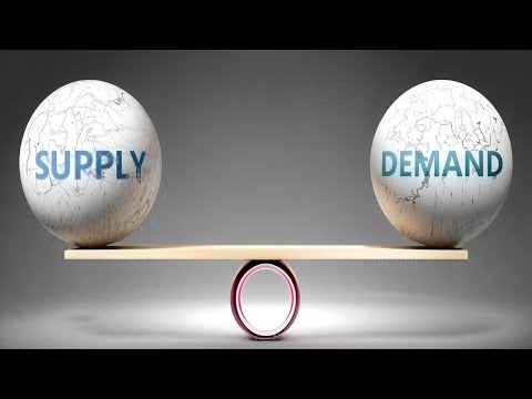 Demand Explained Like You are Talking to a fool
