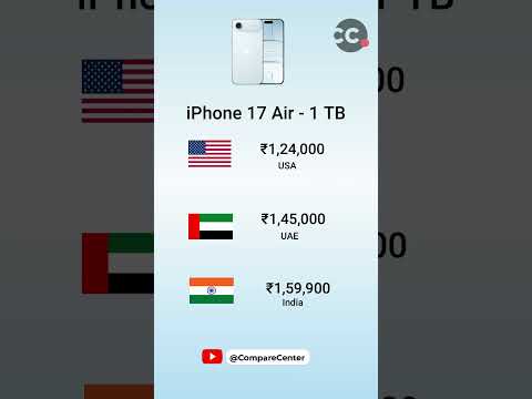 iPhone 17 Air 1TB Storage: Price Comparison – India, UAE, USA 📱