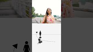 videography techniques #creationvideo #videocreationai #videocreationwithphotosandmusic #shorts