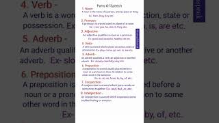 definition of noun' pronoun ' adjective' verb' adverb' proposition' conjunction ll daily use english