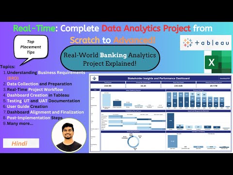 Tableau Banking Data Analytics End to End Project | Tableau Realtime Project Explain Hindi #analysis