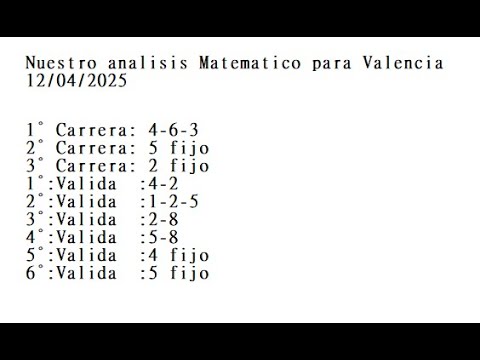 El Matemático Hipico. Jornada de Valencia 12 de abril de 2025