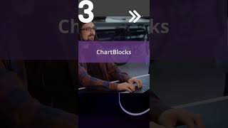 Top 5 data visualization #datavisualization #powerbi #shorts