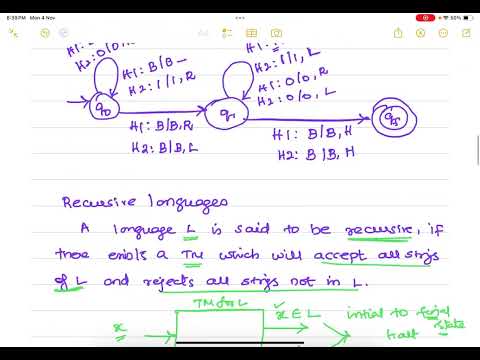 Post correspondence problem
