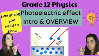 Photoelectric Effect grade 12: Introduction and Overview