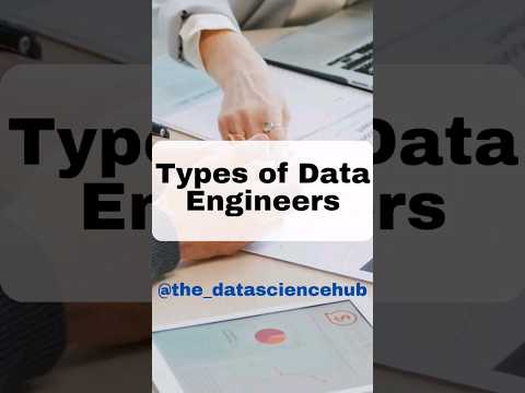 Types of Data Engineers #india #dataengineer #shorts #data #usa #delhi #gurgaon #technology #cloud