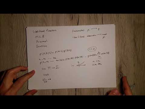Maximum likelihood estimation explained