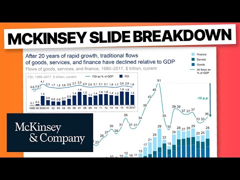 McKinsey & Co Slide Breakdown: Global Trade Flows