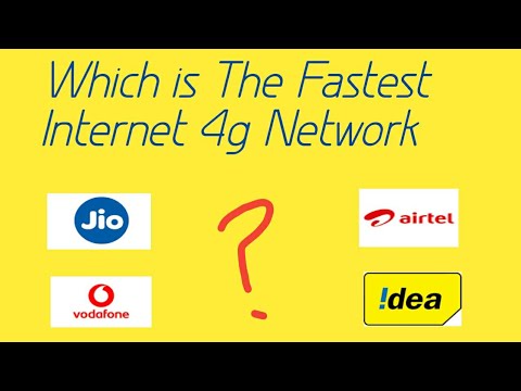 Fastest Internet Downloading Uploading Network | Most Coverage  Network || Explained Detail in Hindi