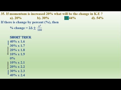 Class 11 Physics Chapter 3| Equations of motion| Newton's laws of motion| linear momentum| MCQ's