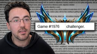This is What It Takes To Reach CHALLENGER | Broken by Concept Podcast #261