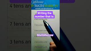 How to write the @MathMattow
