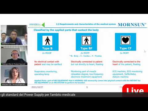 Efficienza e sicurezza per i dispositivi medicali: nuove soluzioni Power supply da MORNSUN