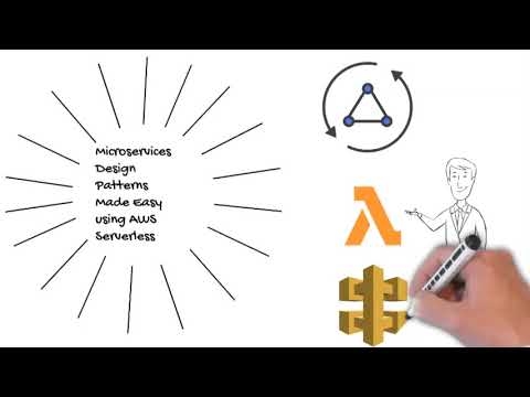 Microservices Design Patterns Made Easy With AWS Serverless Microservices
