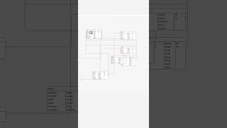 E-Commerce Database Design Explained | Products, Orders & Payments with Cloudairy AI