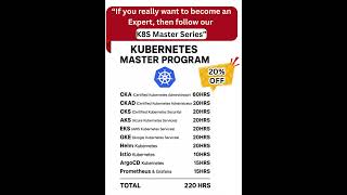 Kubernetes Complete Guide – Certification & Real-World Skills| Learn Admin to Architect Skills #k8s