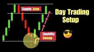 A Clean & Practical Day Trading Strategy (Beginner-Friendly)