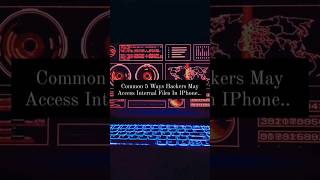 artificial intelligence and technology video #reels #motivation