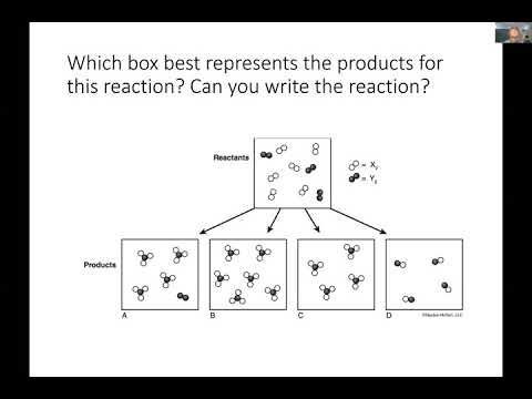 Chemistry Review Session 02