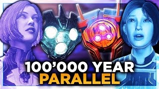 The Parallel Between Mendicant Bias and Offensive Bias & Cortana and The Weapon (Halo Infinite Lore)
