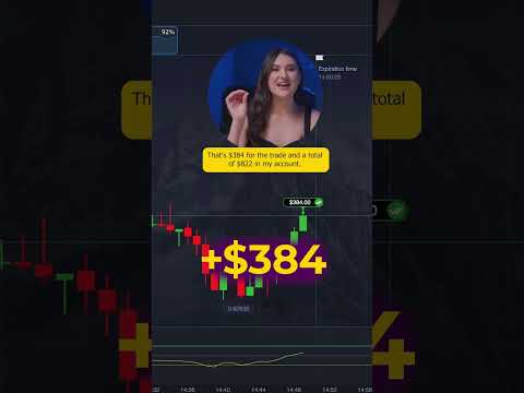 Pocket Option: How Magic Indicator Works for Binary Options
