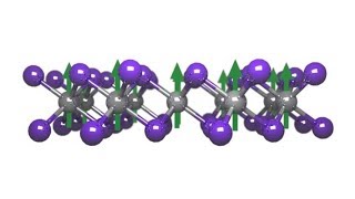 Researchers discover Magnetism: in the 2D world of monolayers.