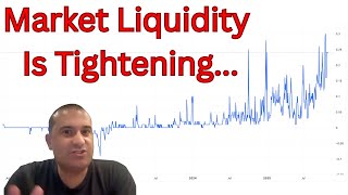 What Will Tighter Liquidity Mean For The Market???