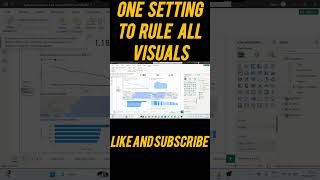 Power BI Edit Interactions | Turn Off Default Visual Interactions